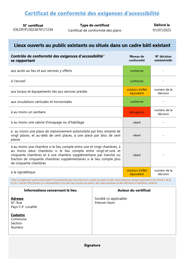 Exemple de certificat de conformite